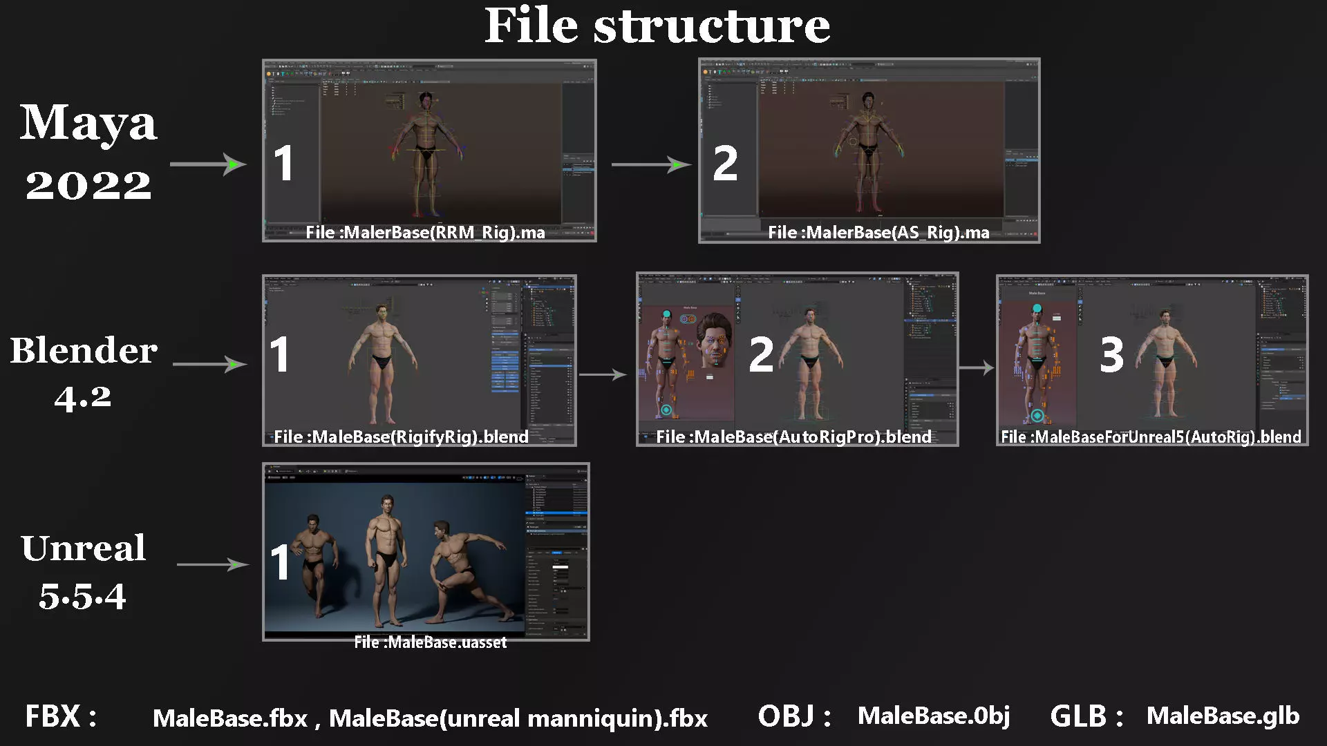Male Base Rig Low-poly 3D model_23