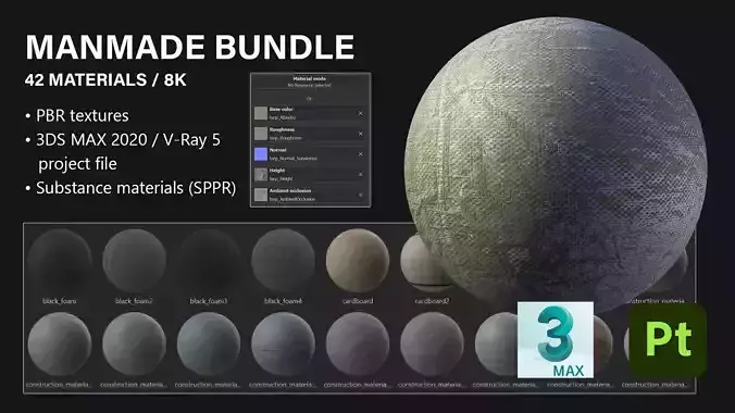 Manmade Bundle - 40 Materials - 8K