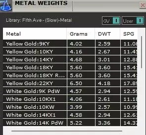 Flower Ring Gold Jewelry Design for 3D printing and Rendering 3D print model_7