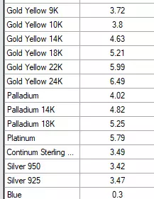 M RINGS N11 3D print model_5