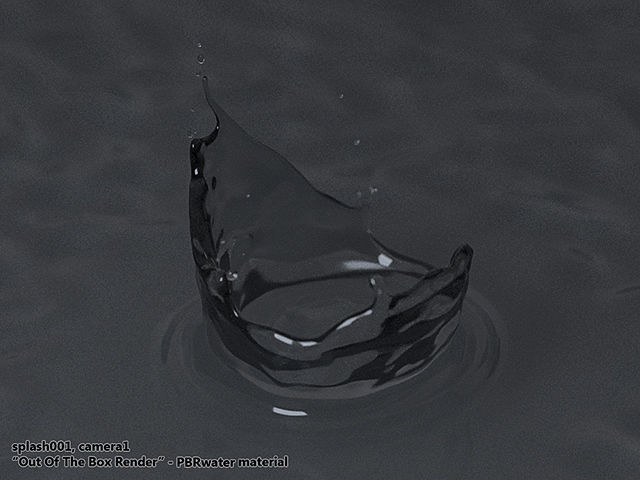 Ultimate Crown Splash Kit Low-poly 3D model 2