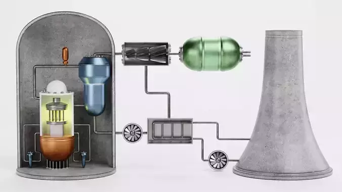 Nuclear Reactor V1 - Power Plant