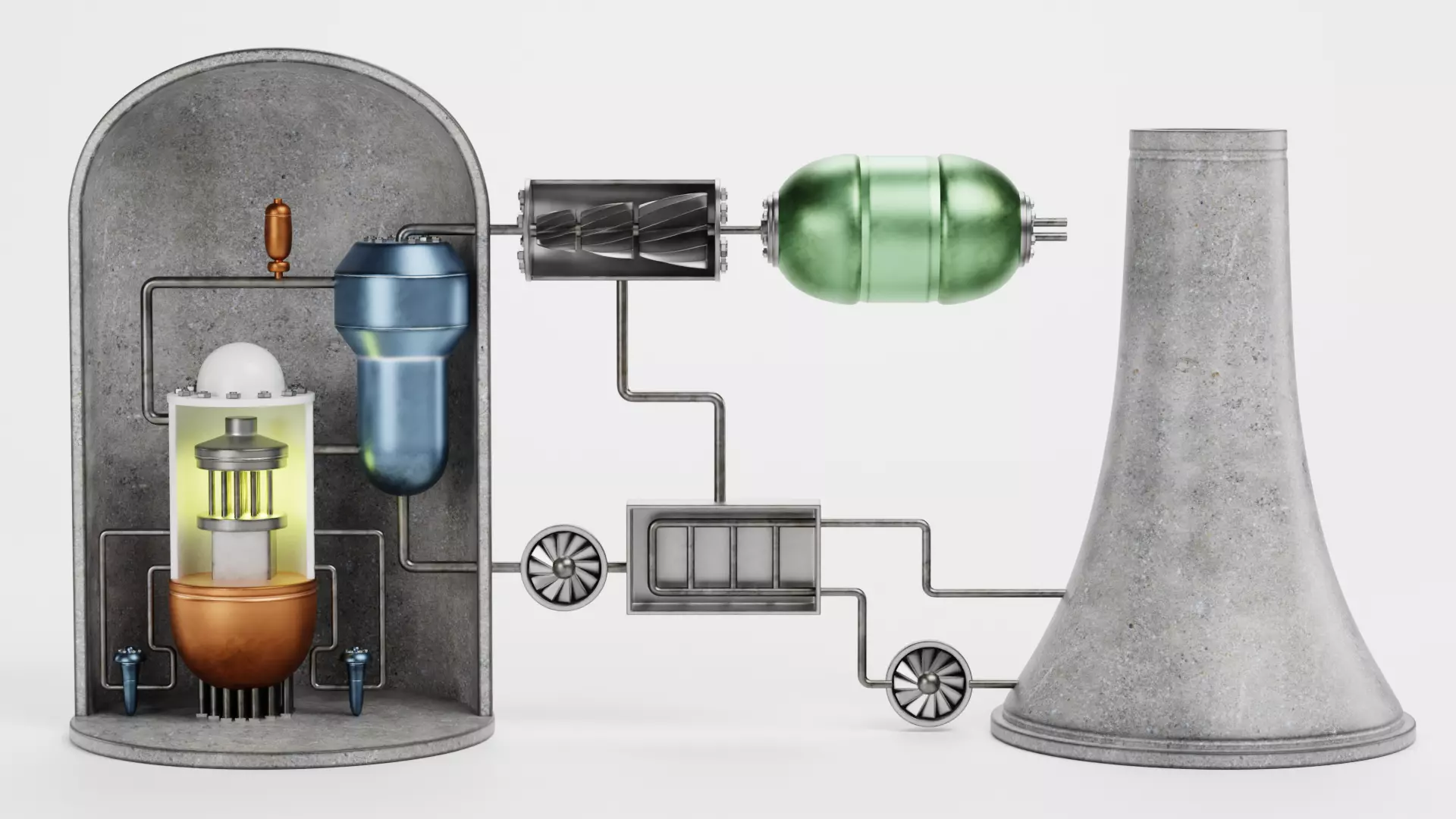 Nuclear Reactor V1 - Power Plant Low-poly 3D model_0