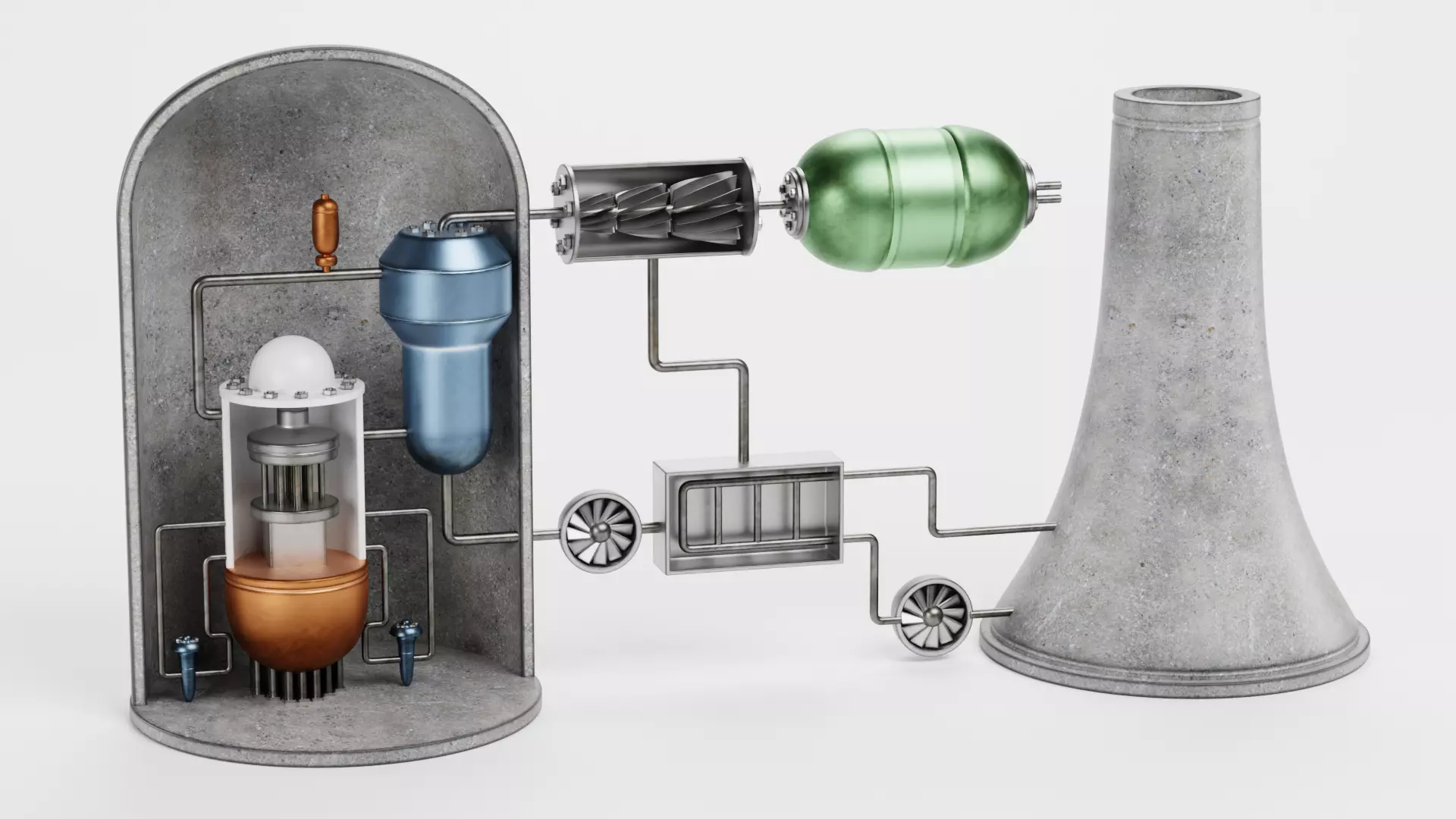 Nuclear Reactor V1 - Power Plant Low-poly 3D model_5