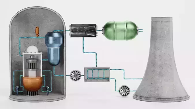 Nuclear Reactor V2 - Power Plant Animated