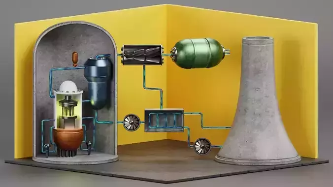 Nuclear Reactor V1 - Power Plant Animated
