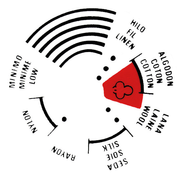 Iron electrical  3D model_2