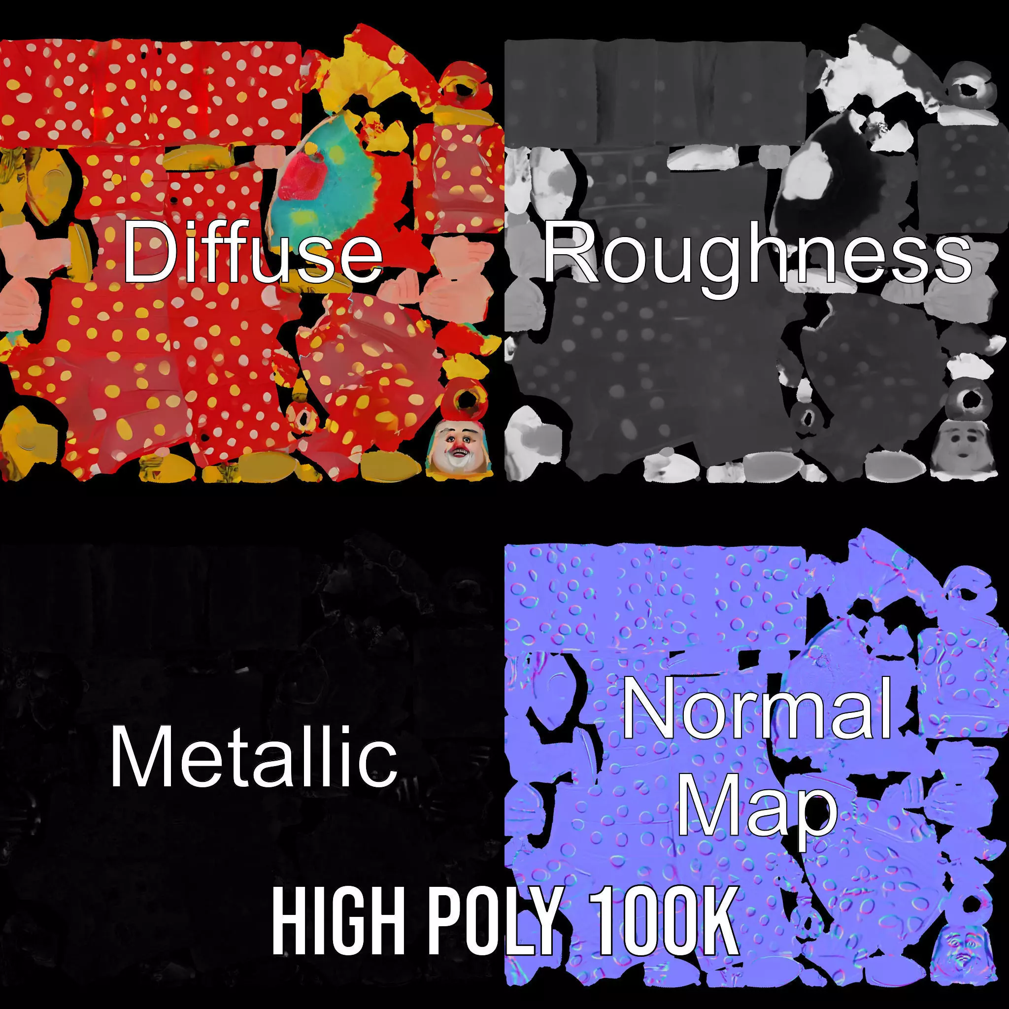 Vibrant Clown Character model pack Low-poly 3D model_4