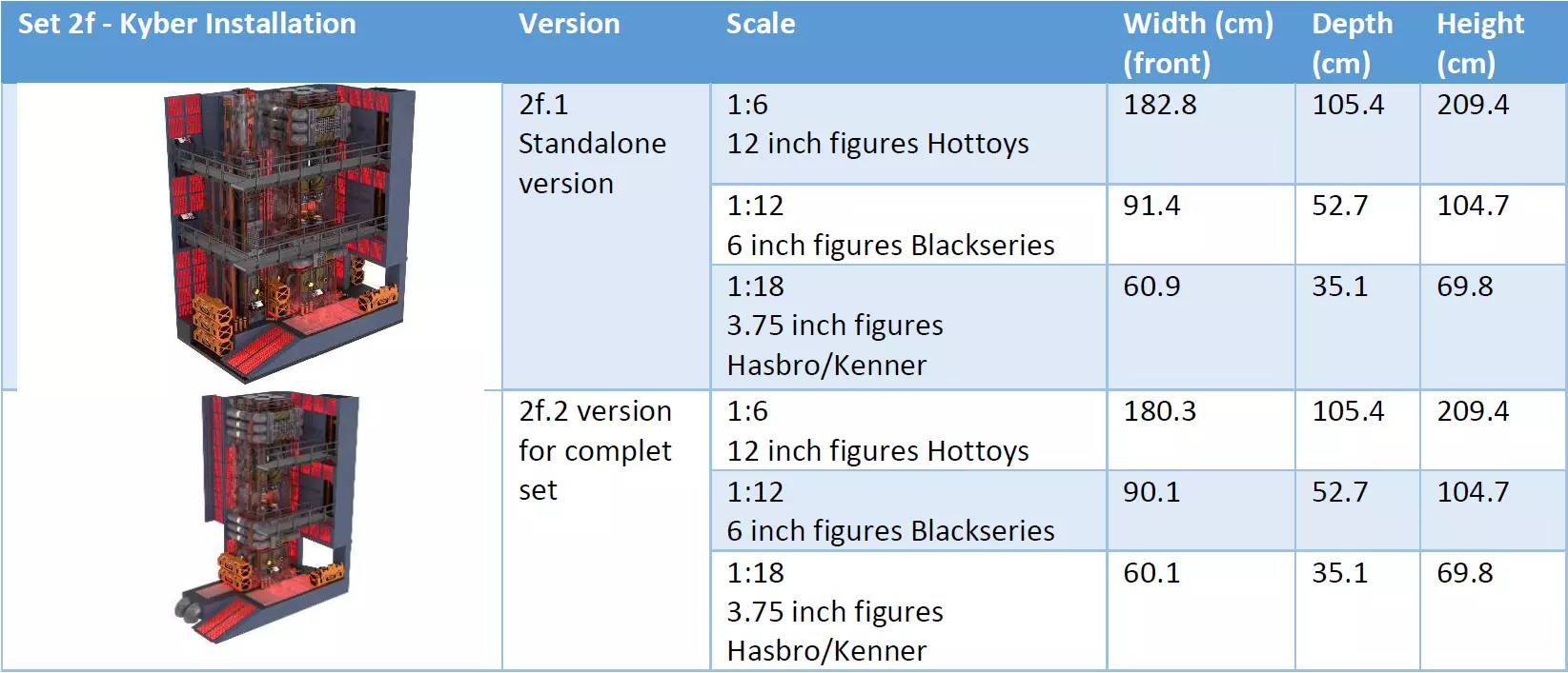 Set 2f - Death Star Kyber Installation 1-6 Scale Hottoys  3D Model Collection_21