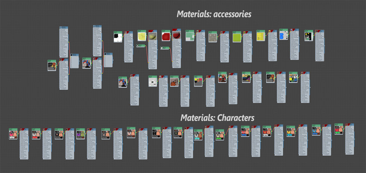 Cartoon Character - Low Poly Low-poly 3D model_24