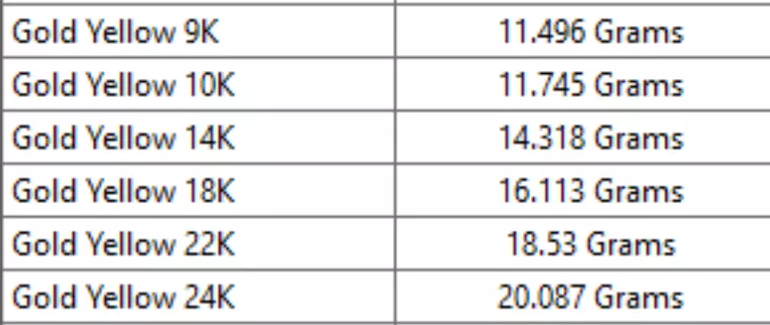 a dragon and bird combined ring 3D print model_4
