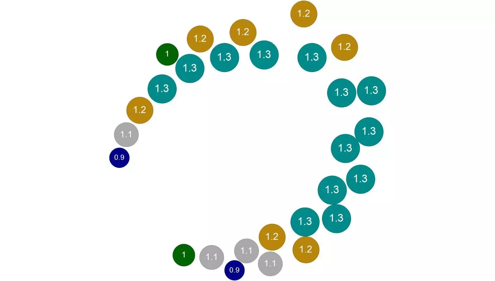 Trinity Ruban Solitaire Ring 14mm - 22 mm 3D print model_28