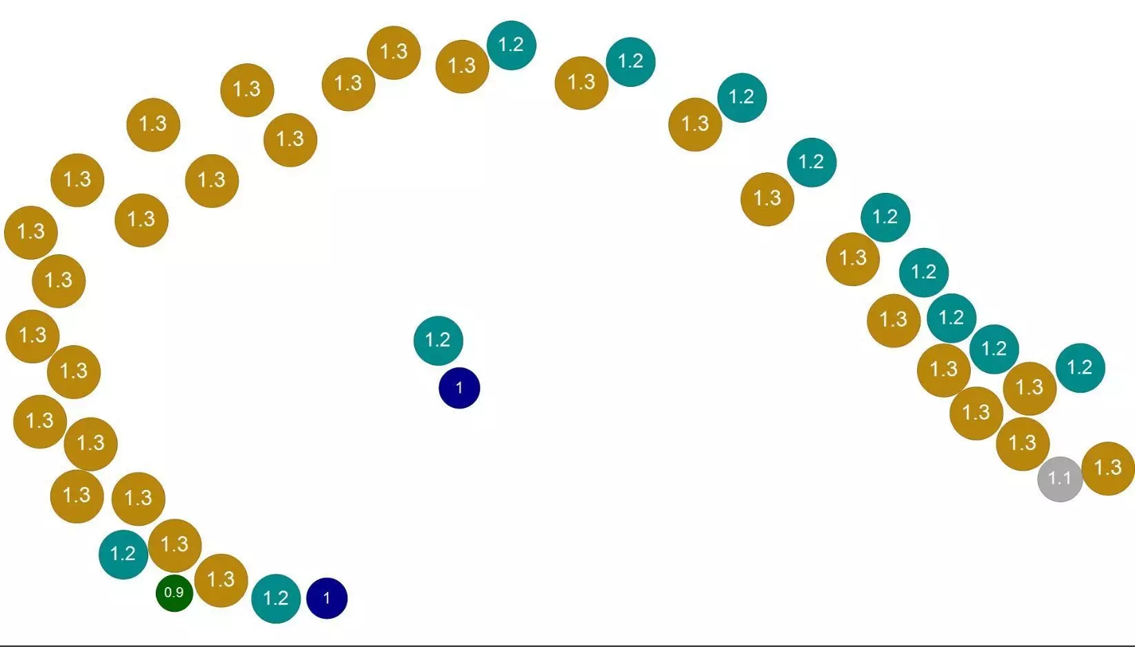 Trinity Ruban Solitaire Ring 14mm - 22 mm 3D print model_27