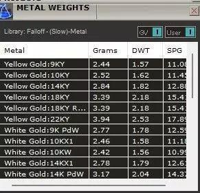 Princess Fifteen Ring 3D print model_4