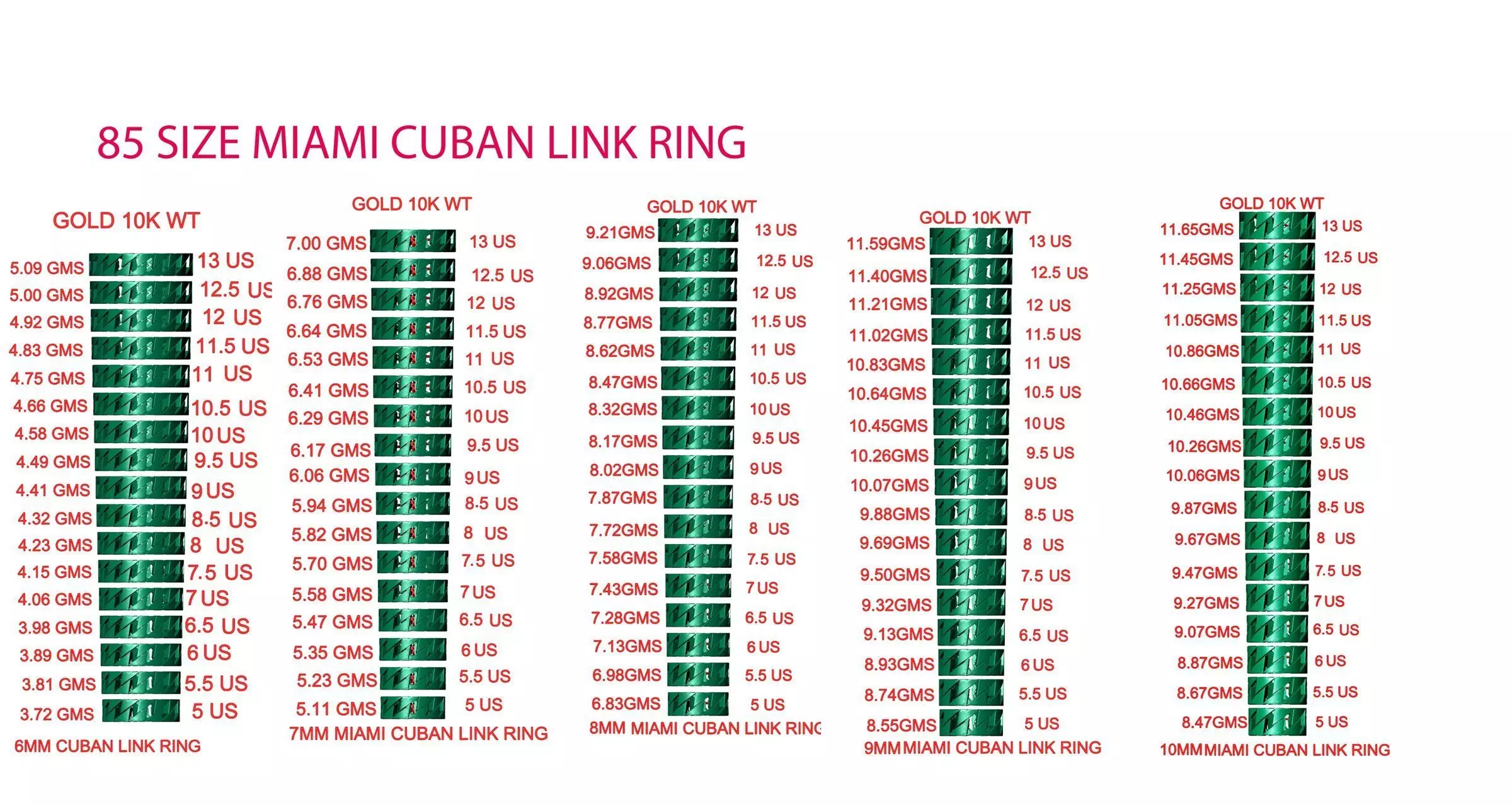 82 Size MIAMI CUBAN LINK RING JEWELRY 3D Model Collection_0
