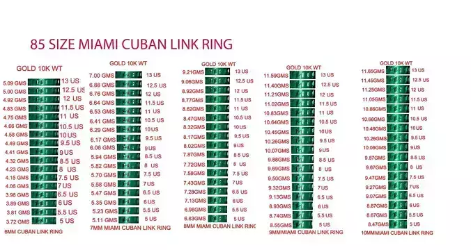 82 Size MIAMI CUBAN LINK RING JEWELRY