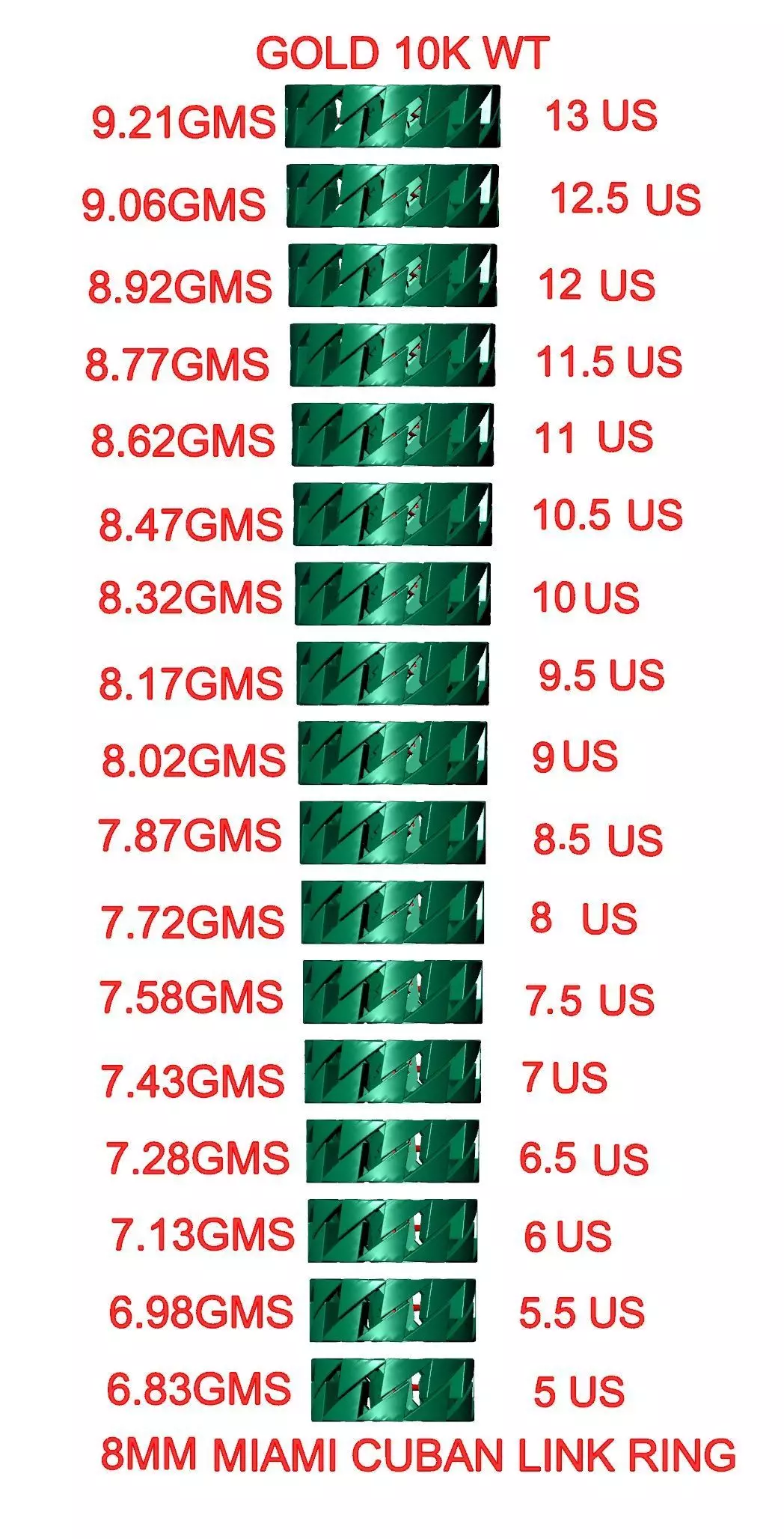 82 Size MIAMI CUBAN LINK RING JEWELRY 3D Model Collection_7