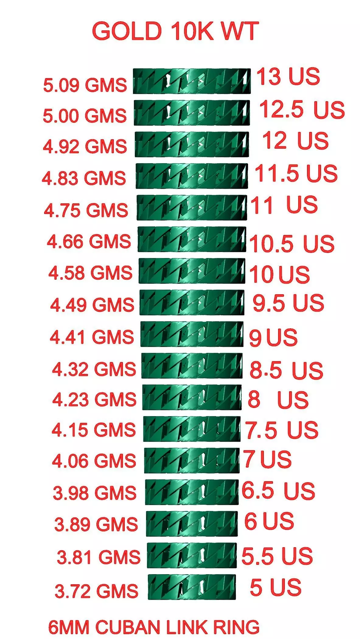 82 Size MIAMI CUBAN LINK RING JEWELRY 3D Model Collection_4