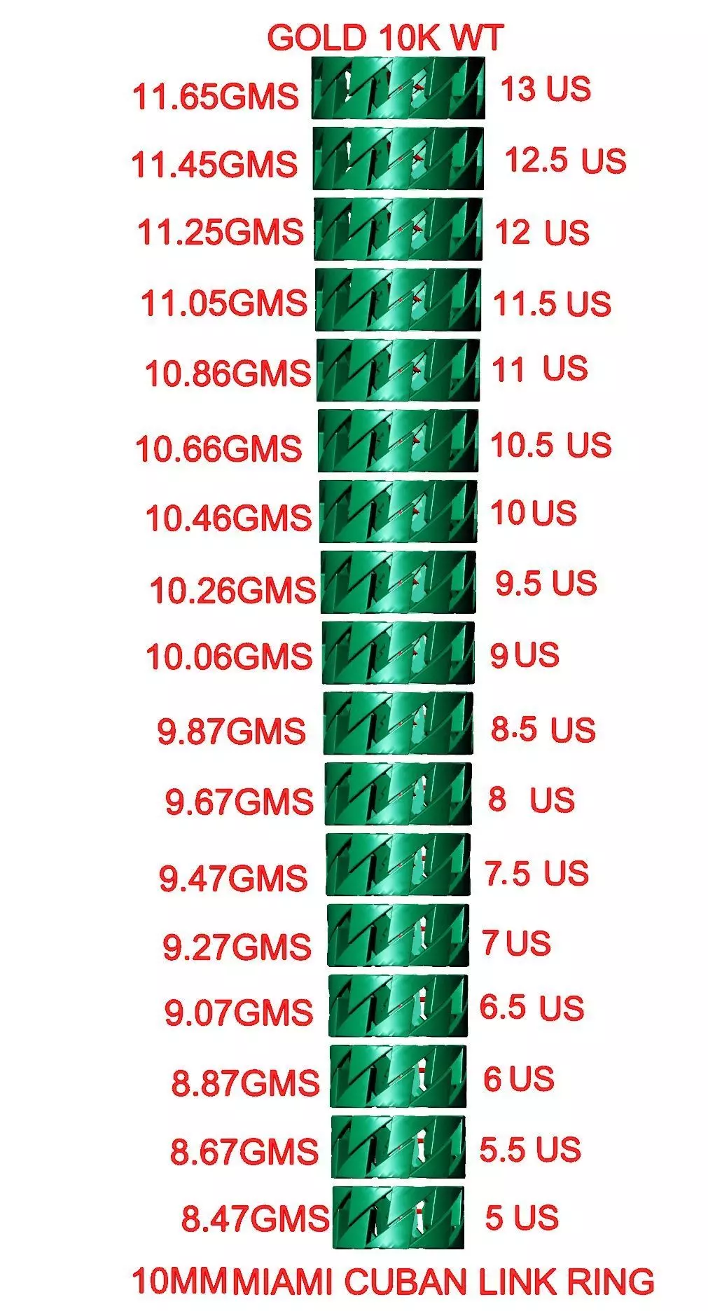 82 Size MIAMI CUBAN LINK RING JEWELRY 3D Model Collection_5