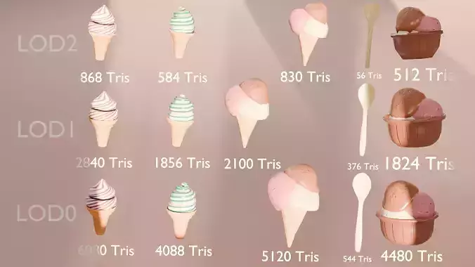Mini Modular Ice Cream Pack Low Poly Game Ready with LODs