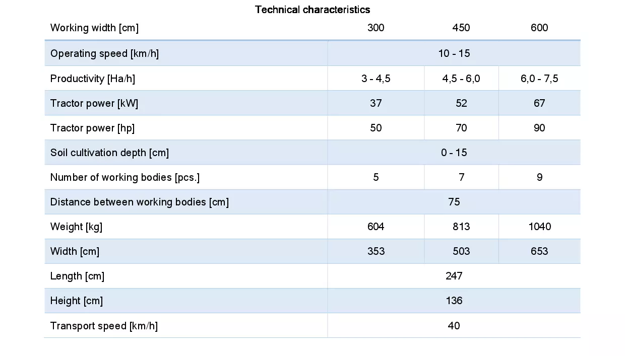 WG 0002 - Complete range of 45 inter-row cultivators 3D model_1