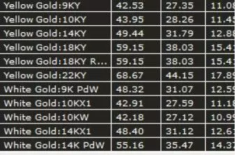 Skull Ring 3D Model for Printing and Jewelry Design 3D print model_7