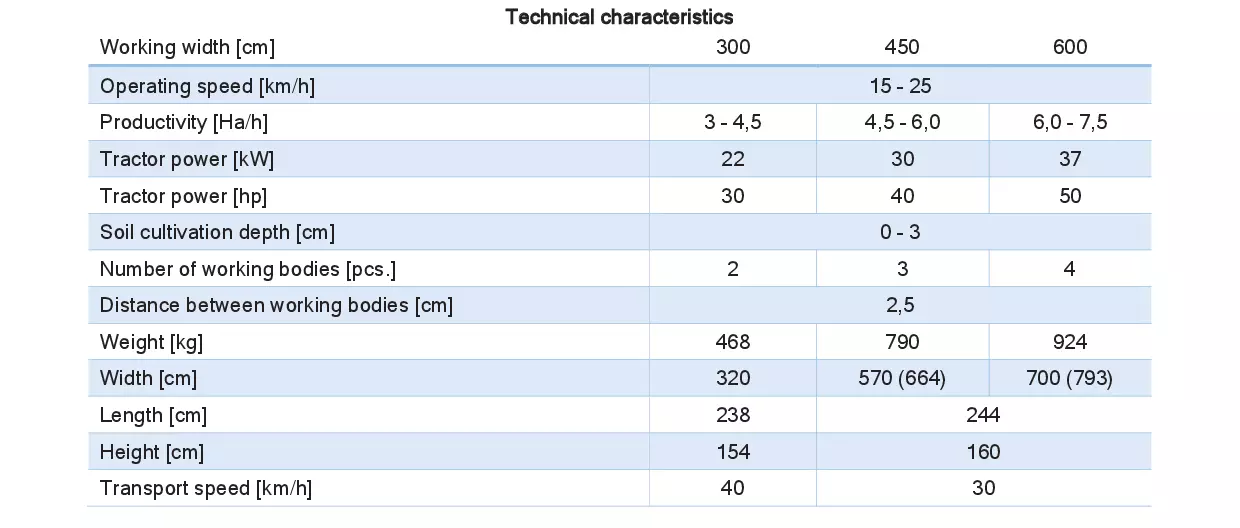 WG 0009 - Complete range of 5 flex harrow 3D model_1