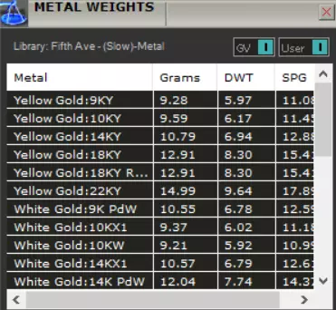 Lion and Sun Signet stl 3dm  Ring model mr0320 3D print model_5