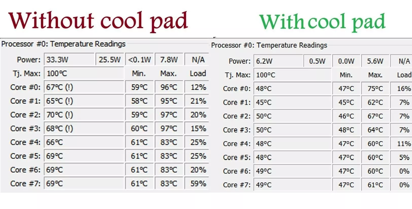 Next Gen RGB Cooling Pad for tab iPad and laptops 3D print model_1