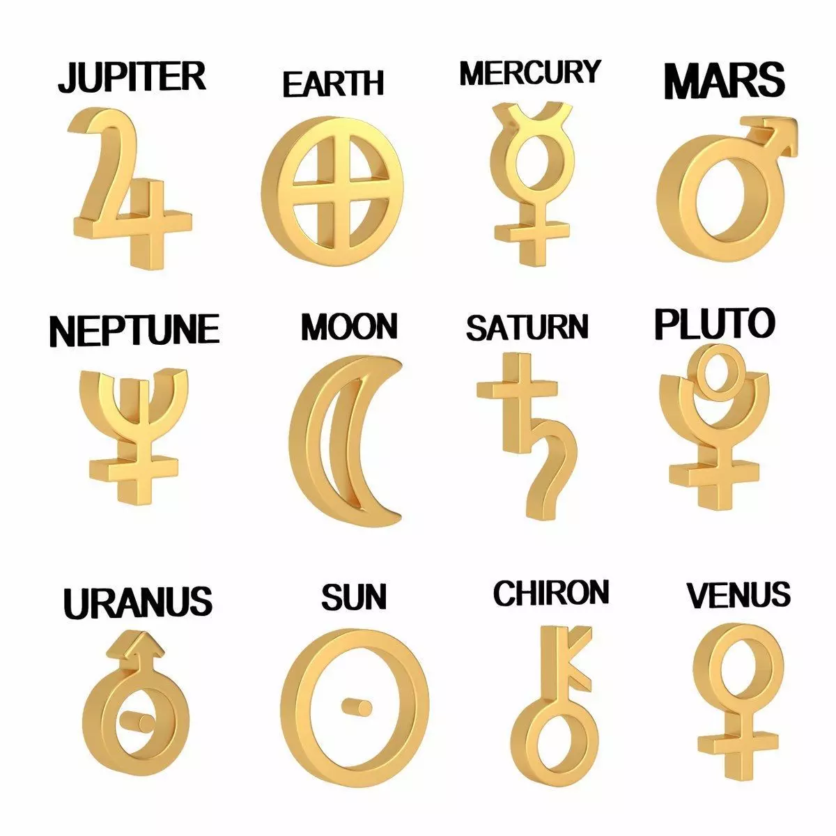 astrological sign solar system Collection _0