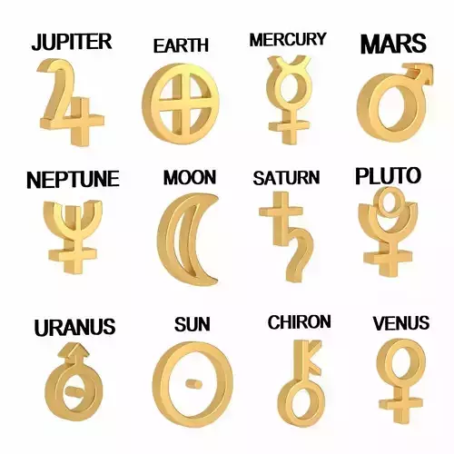 astrological sign solar system Collection astrological sign solar system Collection