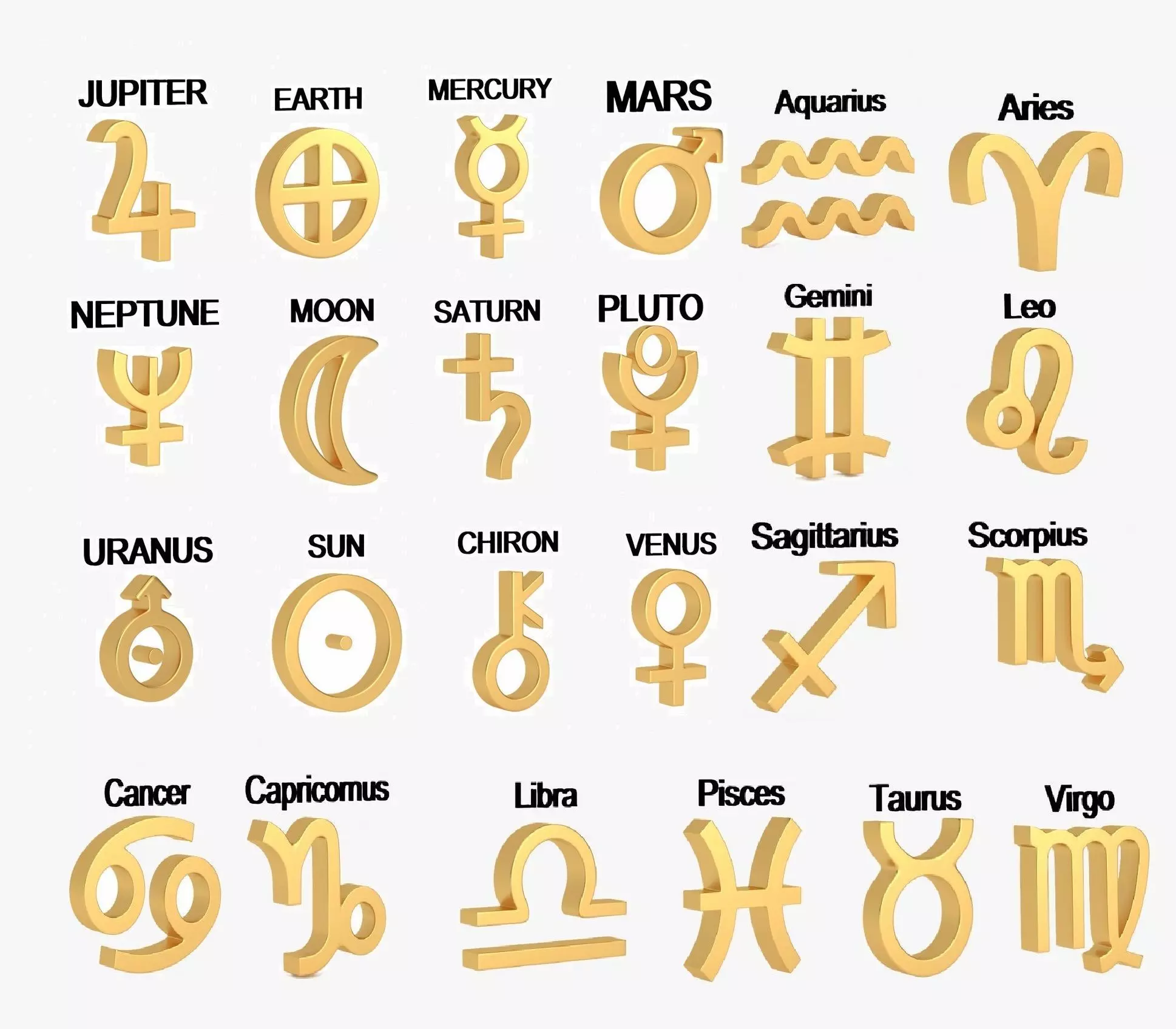 astrological sign Collection _0