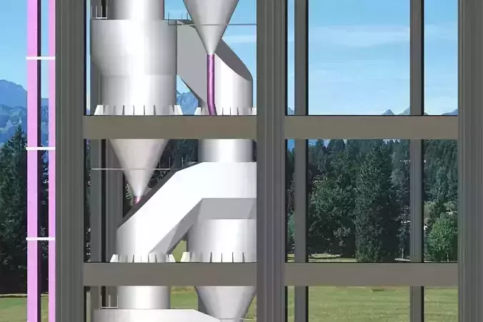 B-Kiln Feed Preheater Calciler-2S-ILC