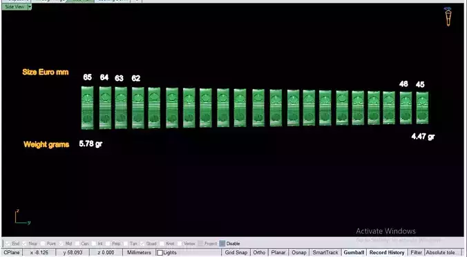 The most complete and best Unlimited Ring Package