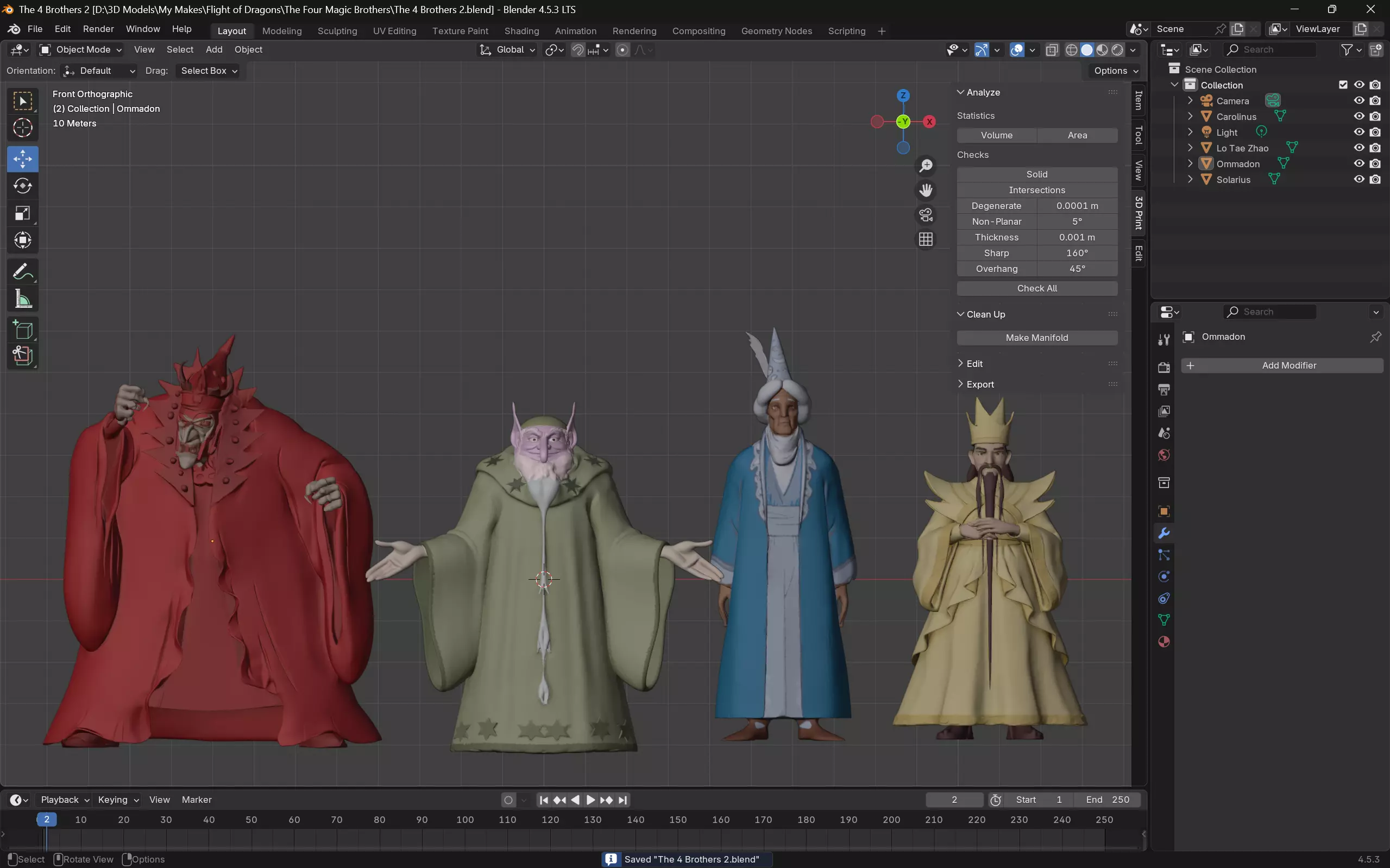 The Four Magic Brothers from The Flight of Dragons 3D print model_6