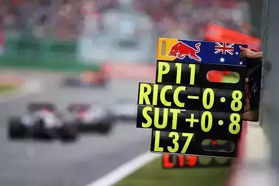 Complete Pitlane board F1