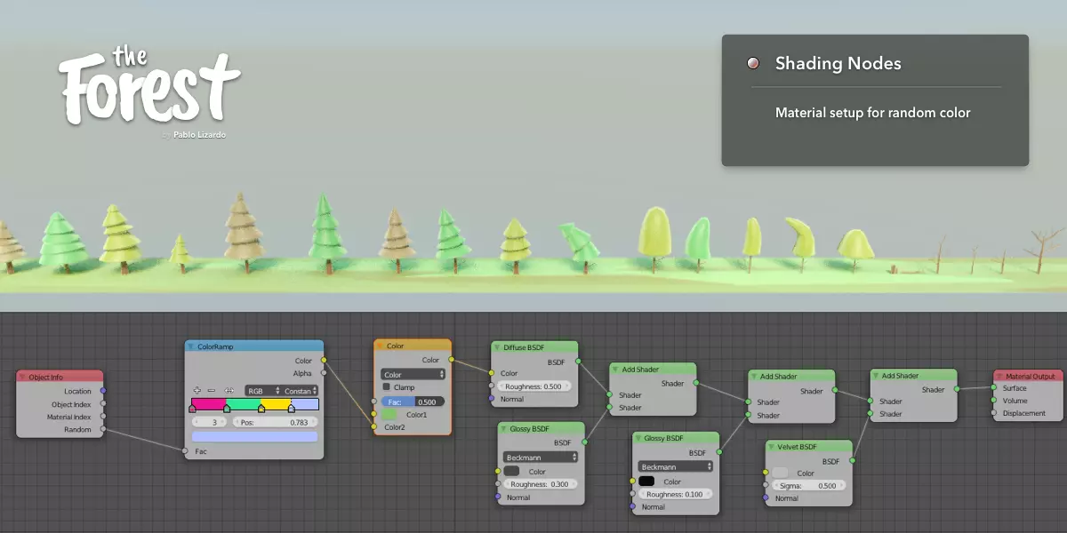 The Forest Free 3D model_1