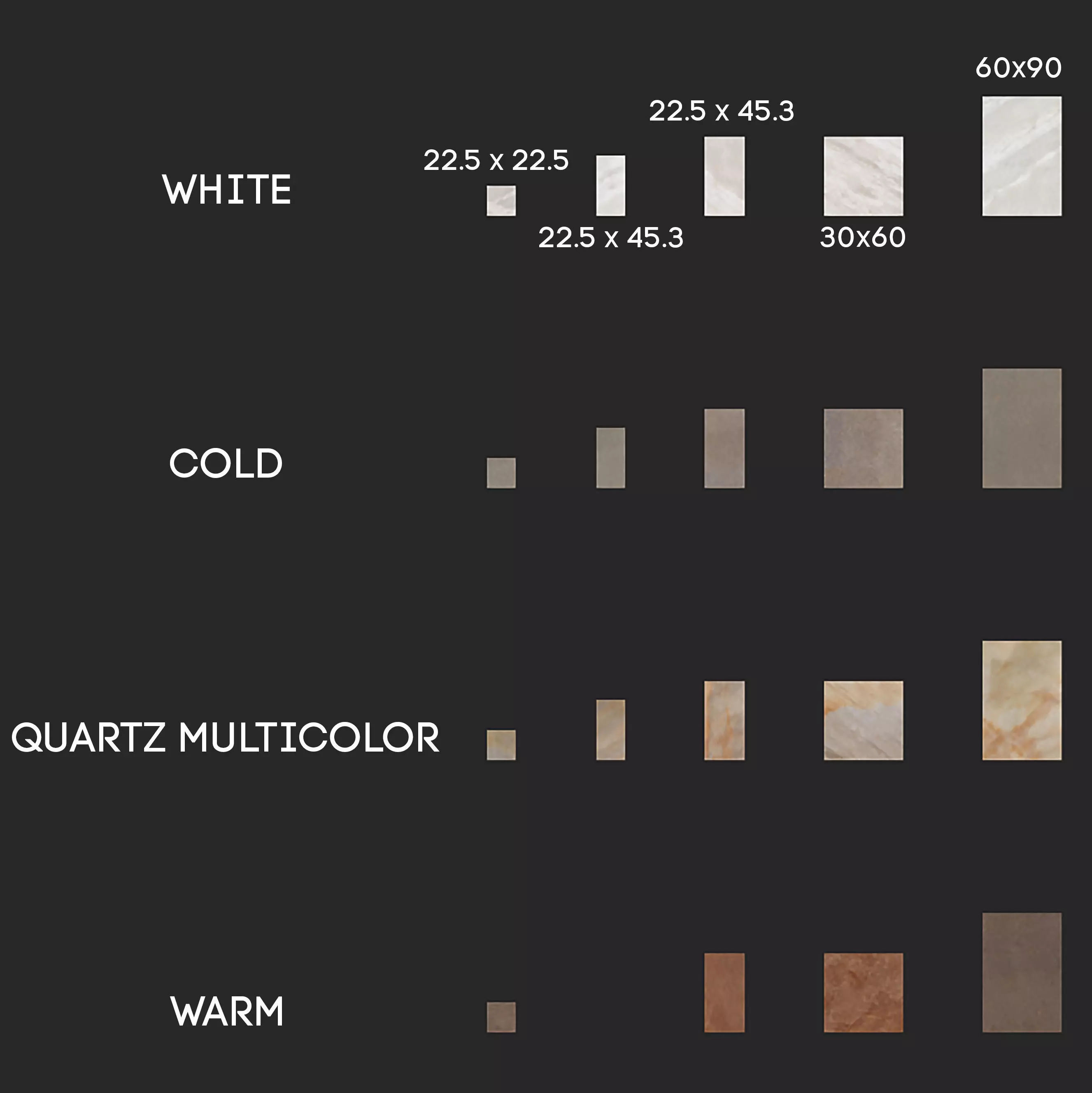 Keope Limes - Multi-Format Stone-Look Paving Tiles -Set of 19 Texture_6