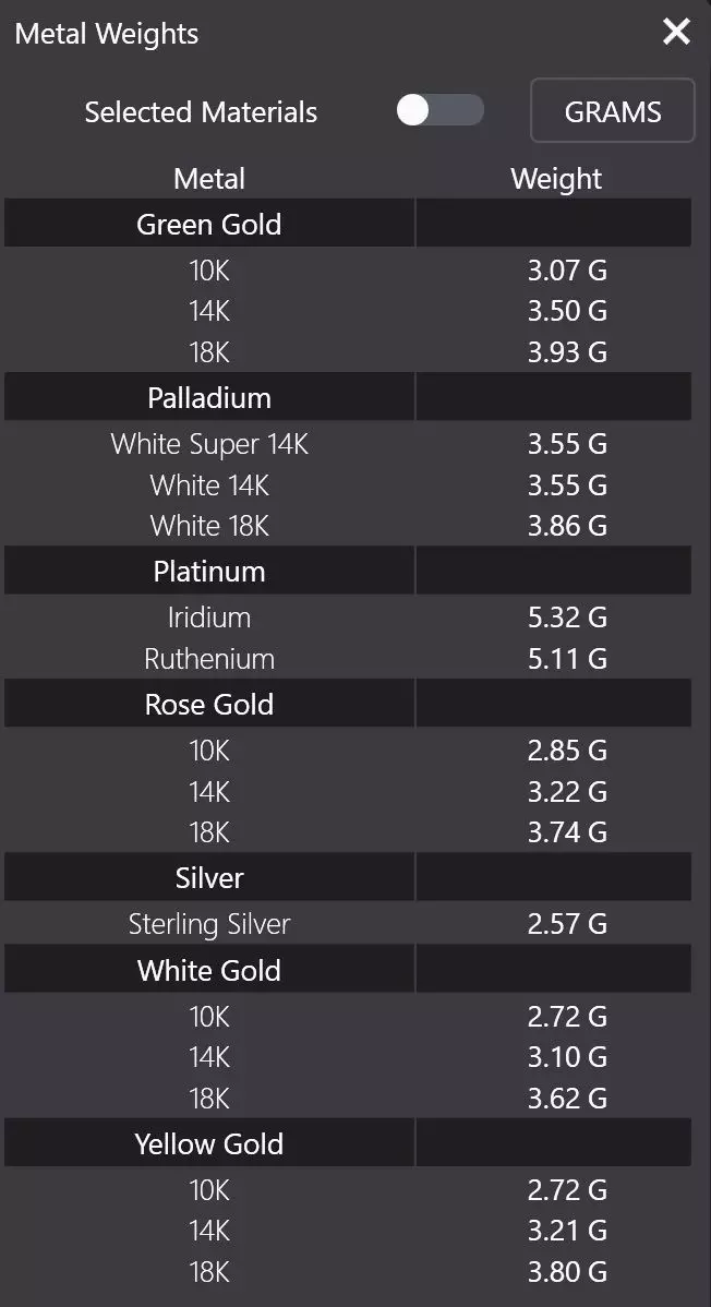 Geometric Lattice Gold Ring 3D print model_8