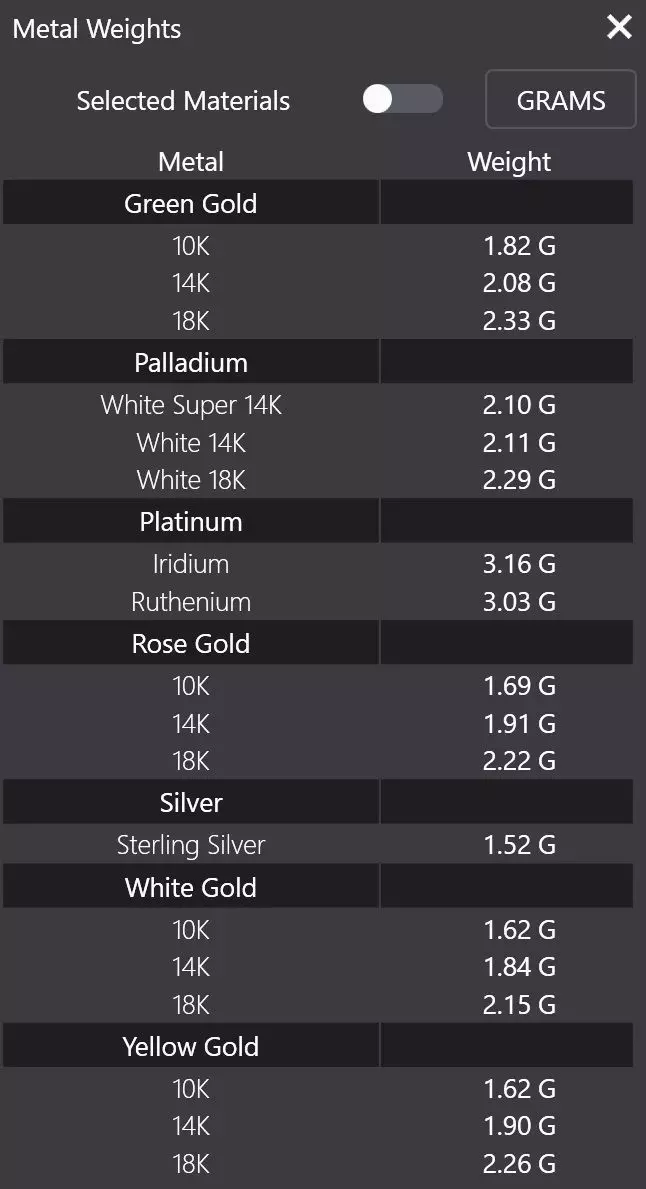 Flowing Wave Gold Ring 3D print model_8