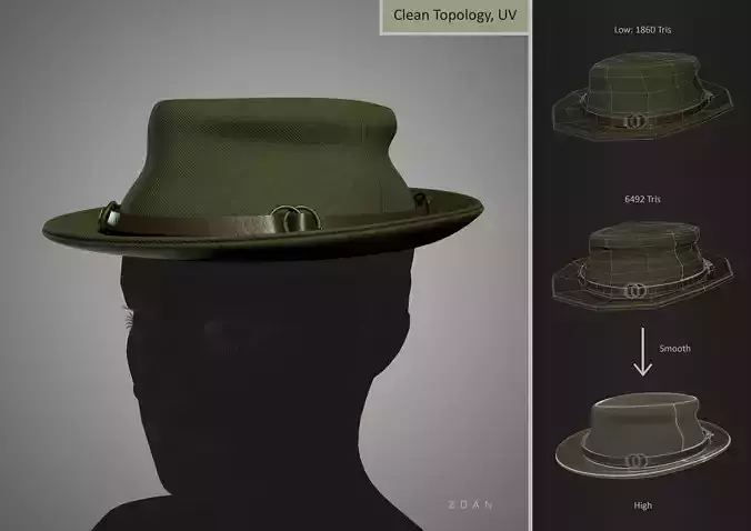 Realistic Fedora Hat 3D Model - PBR Texture - 3 LODs Low-poly 3D model