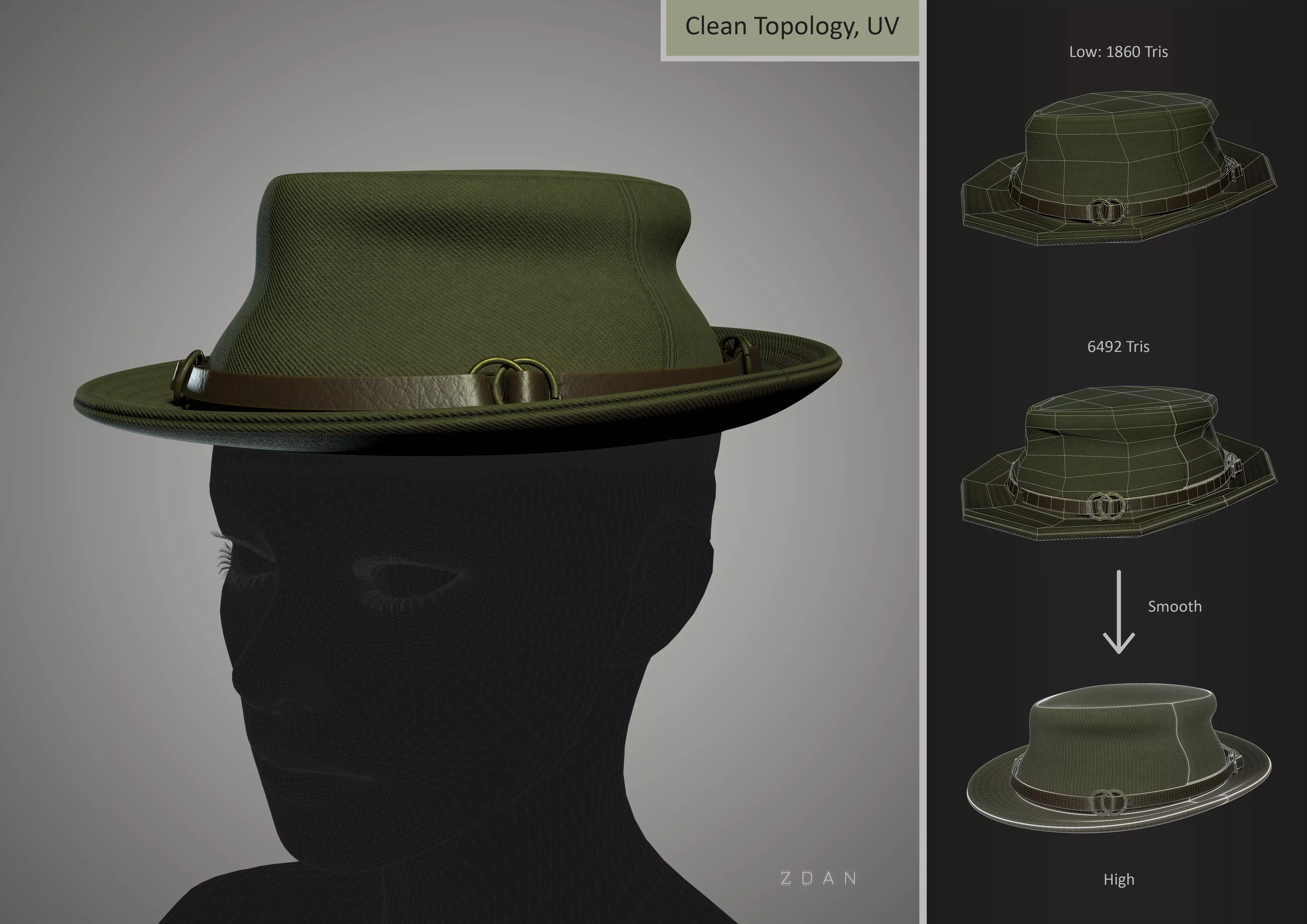 Realistic Fedora Hat 3D Model - PBR Texture - 3 LODs Low-poly 3D model_0
