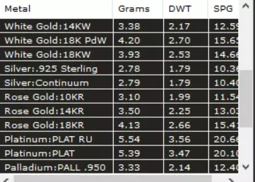 Necklace Angel Wing 3D print model_7