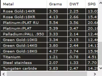 Necklace Angel Wing 3D print model_8