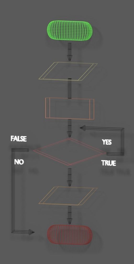 Simple Programming Flowchart 3d Model Cgtrader Simple Programming Flowchart 3d Model Cgtrader