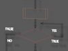 Simple Programming Flowchart 3d Model Cgtrader Simple Programming Flowchart 3d Model Cgtrader
