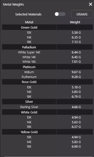Channel Set Baguette Straight eternity ring w bead N5 162CT EU54 3D print model_11