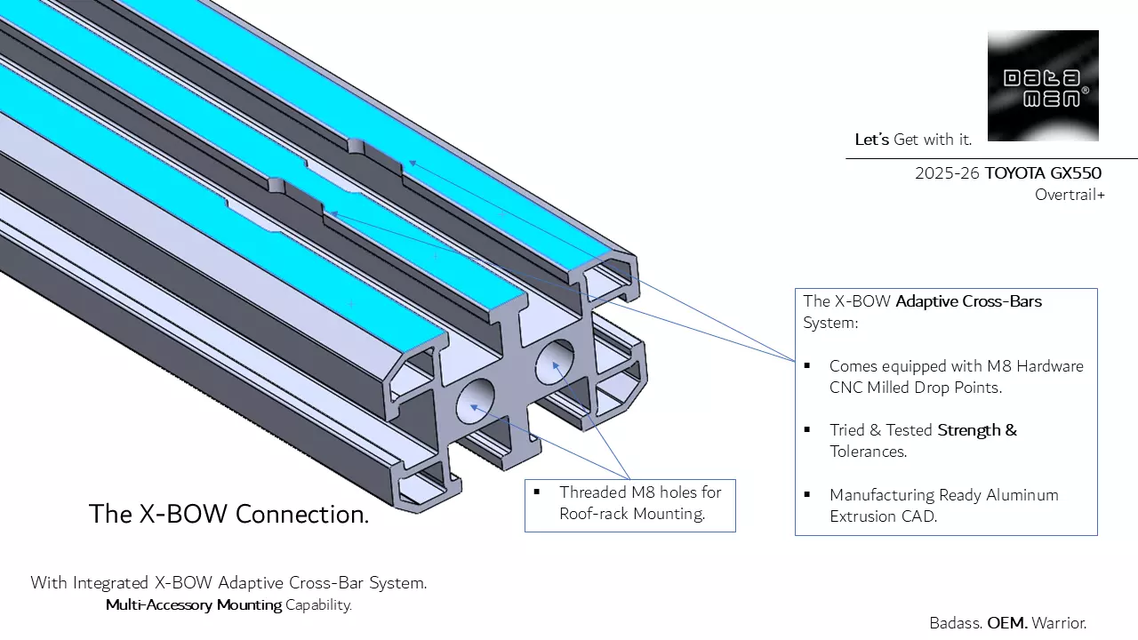 2025 TOYOTA Land Cruiser datamen X-BOW Ultra Adaptive Roof Rack 3D model_30