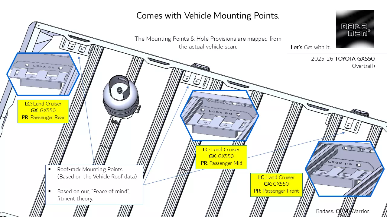 2025 TOYOTA Land Cruiser datamen X-BOW Ultra Adaptive Roof Rack 3D model_27