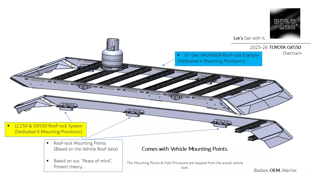 2025 TOYOTA Land Cruiser datamen X-BOW Ultra Adaptive Roof Rack 3D model_26